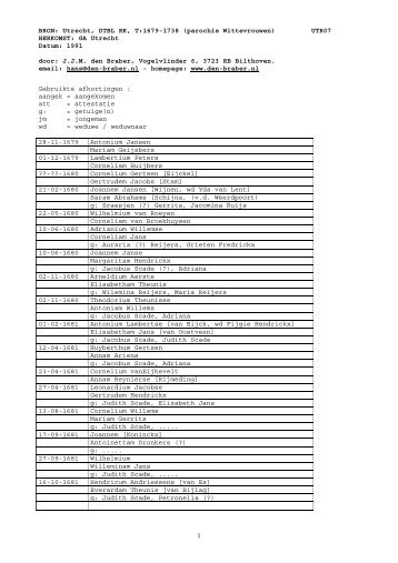 transcriptie 1679-1738 - Geneaknowhow.net