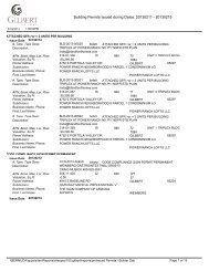 Building Permits Issued during Dates: 20130211 - 20130215