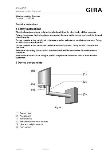 1 Safety instructions 2 Device components KNX/EIB - Gira
