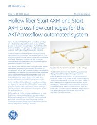 Hollow fiber Start AXM and Start AXH cross flow cartridges for the ...