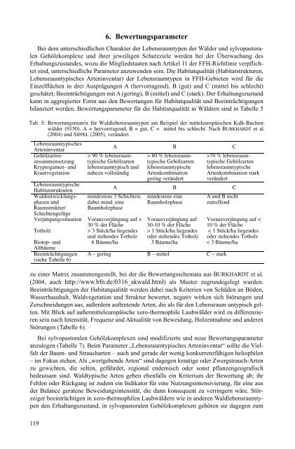 Xero-thermophile Laubwälder und beweidete Gehölze der FFH ...