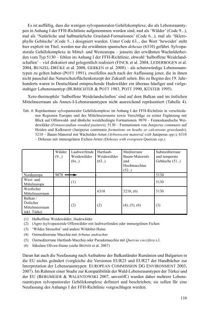 Xero-thermophile Laubwälder und beweidete Gehölze der FFH ...