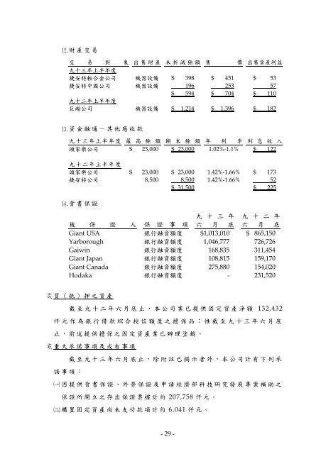 巨大機械工業股份有限公司 - Giant Bicycles