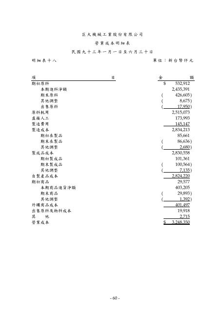 巨大機械工業股份有限公司 - Giant Bicycles