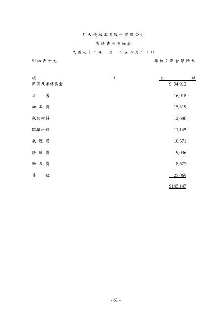 巨大機械工業股份有限公司 - Giant Bicycles