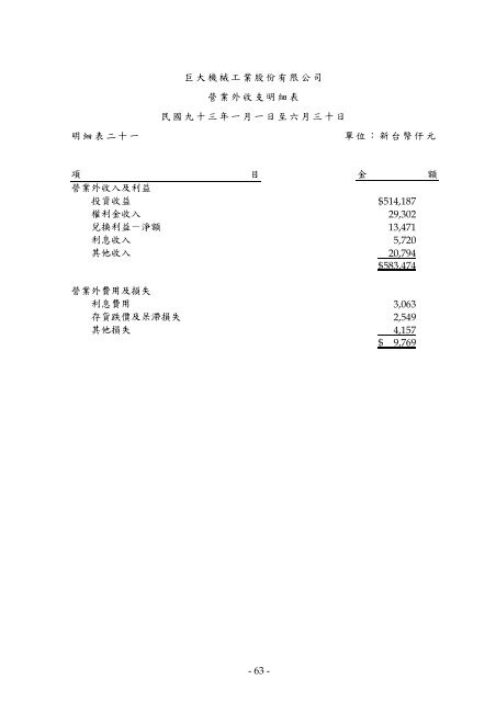 巨大機械工業股份有限公司 - Giant Bicycles