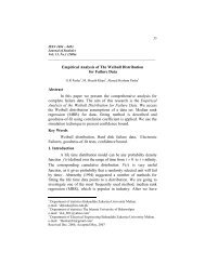 Empirical Analysis of The Weibull Distribution for Failure Data ...