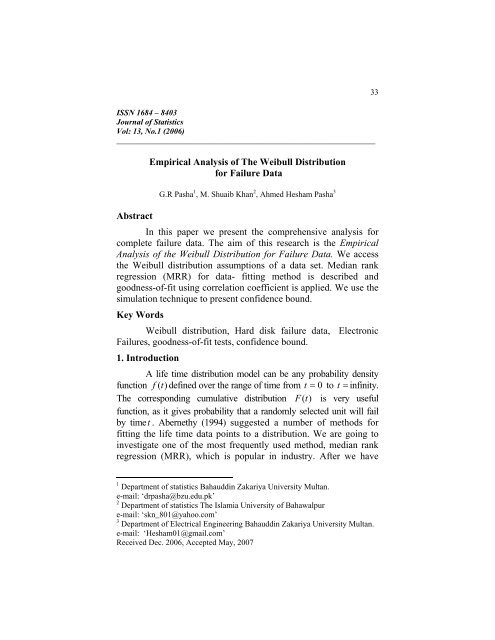 Empirical Analysis of The Weibull Distribution for Failure Data ...