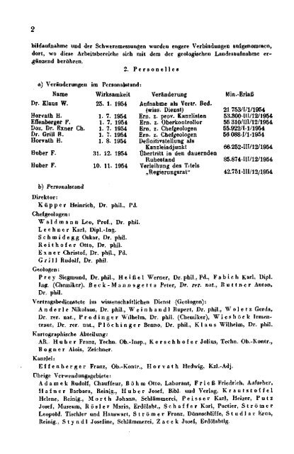 1954 - Geologische Bundesanstalt