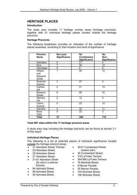 Newtown Heritage Study Review 2008 - City of Greater Geelong