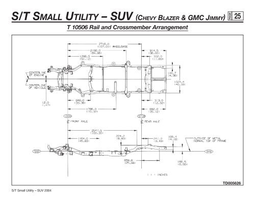 s/t small utility – suv (chevy blazer & gmc jimmy) - GM UPFITTER