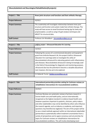 Musculoskeletal and Neurological Rehabilitation(8 projects)