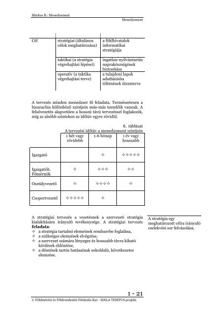 Menedzsment alapok