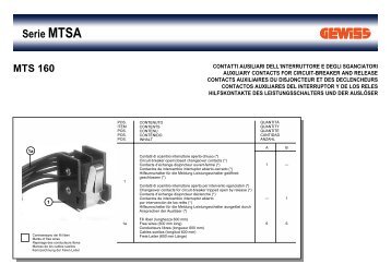 MTS 160 Serie MTSA - Gewiss