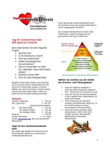 Tipps für Ihre cholesterinsenkende Kost - Gesundheitsnetz Ostalbkreis