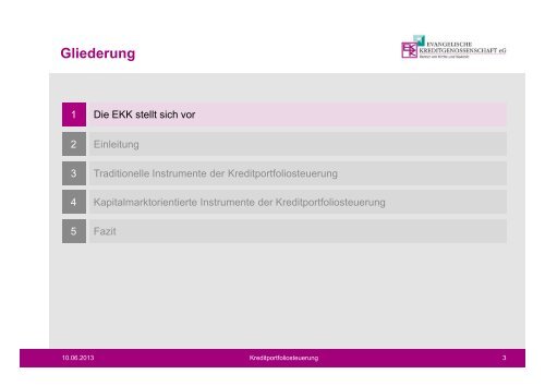 Kreditportfoliosteuerung - Gesamtbanksteuerung