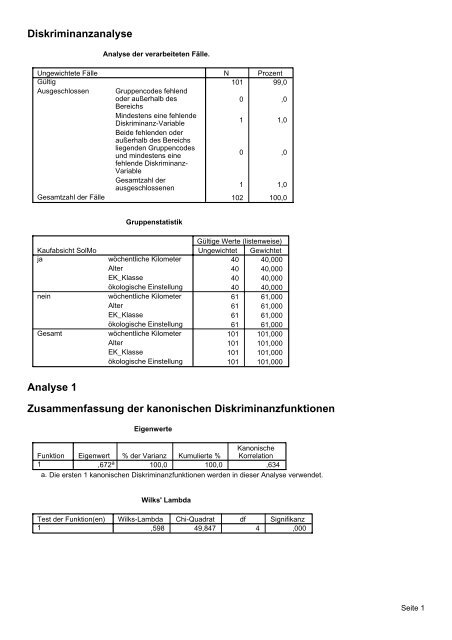 Diskriminanzanalyse Analyse 1 Zusammenfassung der ... - GMLG