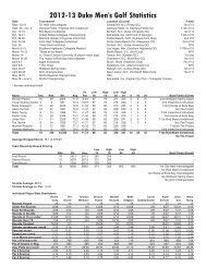 2012-13 Duke Men's Golf Statistics - Duke University Athletics