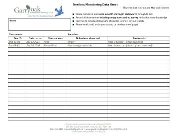 Nestbox Monitoring Data Sheet - Garry Oak Ecosystems Recovery ...