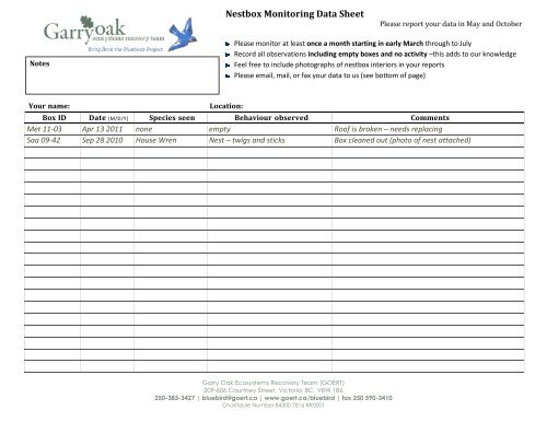 Nestbox Monitoring Data Sheet - Garry Oak Ecosystems Recovery ...