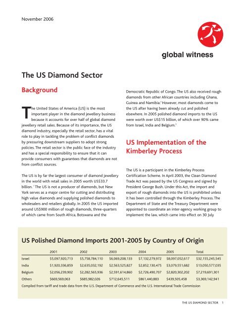 The US Diamond Sector - Global Witness