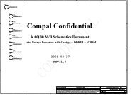 Compal Confidential