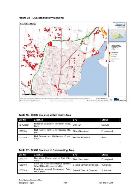 corio norlane structure plan background report - City of Greater ...