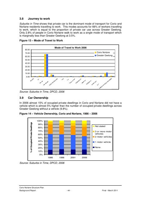 corio norlane structure plan background report - City of Greater ...