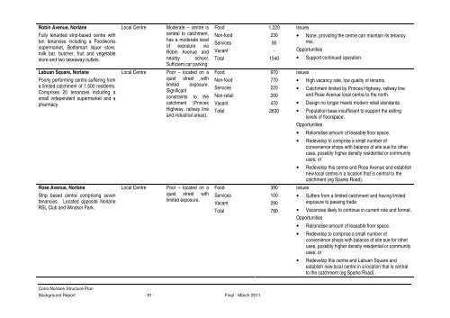 corio norlane structure plan background report - City of Greater ...