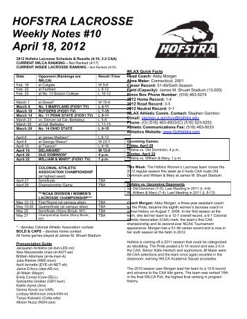 Hofstra Lacrosse Weekly Notes - GoHofstra.com