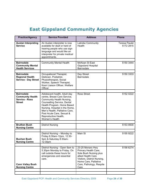 East Gippsland Health and Community Services Directory