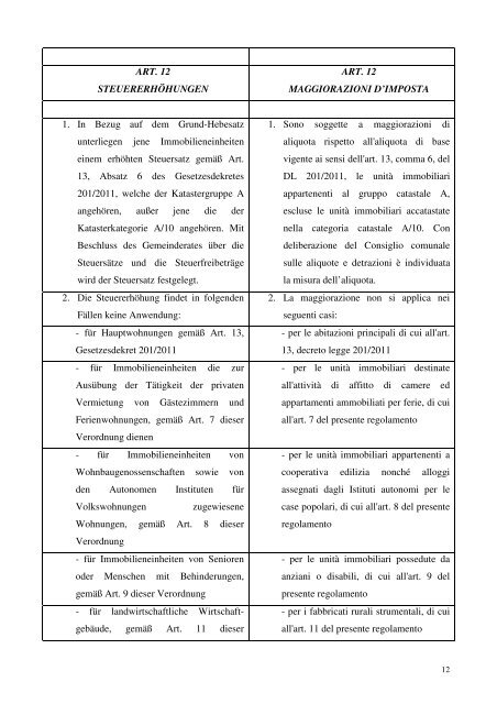 IMU Verordnung (118 KB) - .PDF