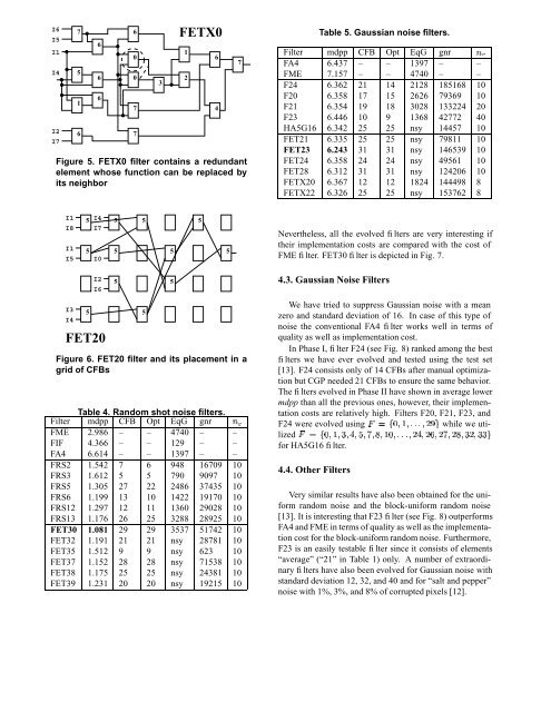 Novel image filters implemented in hardware - Genetic ...