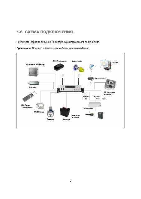 Видеорегистратор sdr 400 atm инструкция Видеорегистратор sdr 400 atm инструкция