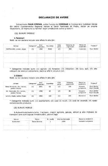 paun stefan - Garda Nationala de Mediu
