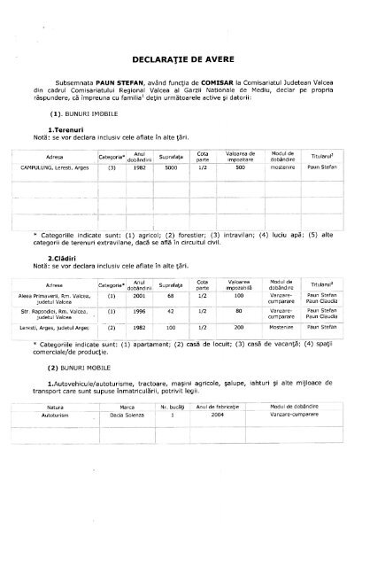 paun stefan - Garda Nationala de Mediu