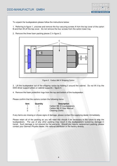 Carbon Mk IV User Manual - German Physiks