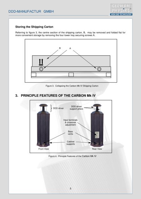 Carbon Mk IV User Manual - German Physiks