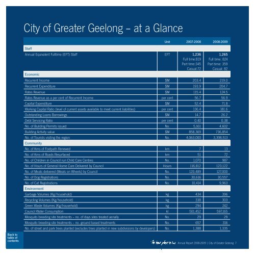 Annual Report 2008-2009 Summary - City of Greater Geelong