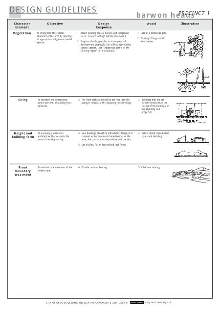 Barwon Heads Residential Character Study - City of Greater Geelong