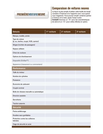 Comparaison de voitures neuves (en format PDF)