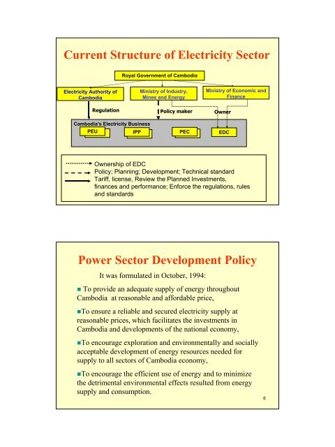 Rural Electrification by Renewable Energy in Cambodia - Global ...