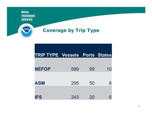 At-Sea Monitoring Program Slides