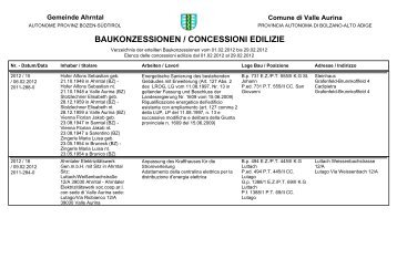 BAUKONZESSIONEN / CONCESSIONI EDILIZIE