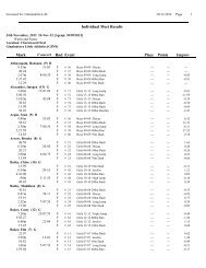 24th November results by name - Ginninderra Little Athletics Club