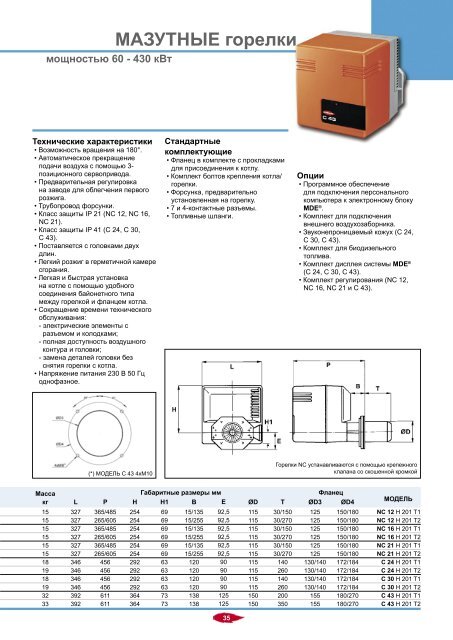 ГАЗОВЫЕ горелки