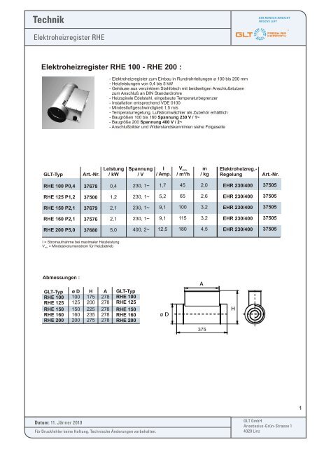 Technik Elektroheizregister - GLT Austria