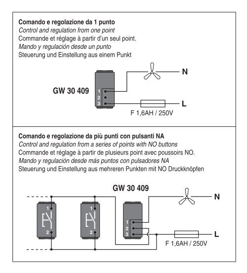 GW 30 409 - Gewiss