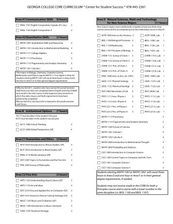 GEORGIA COLLEGE CORE CURRICULUM * Center for Student