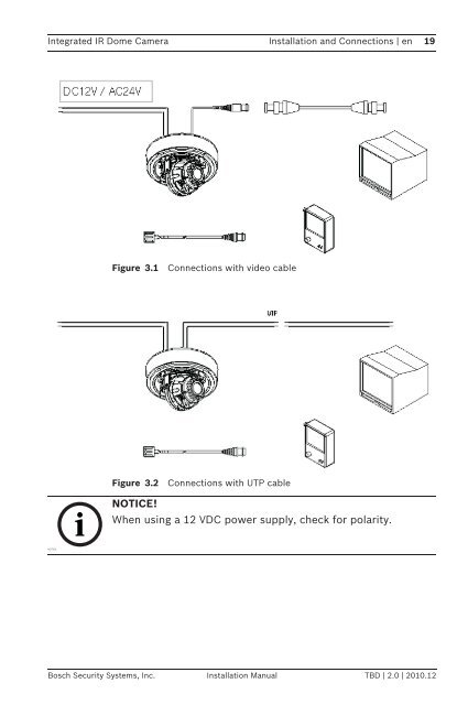 Integrated IR Dome Camera